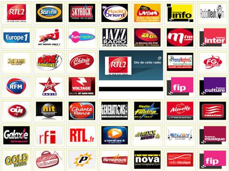 En 2020, l'usage d'Internet bat des records. Augmentez votre visibilité sur le net !